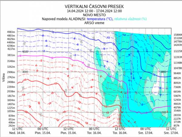Posnetek zaslona 2024-04-14 211106.png