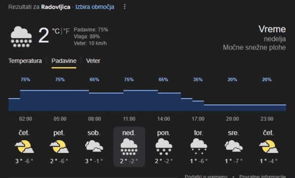 Radovljica v nedeljo, 8. 12. 2024.jpg