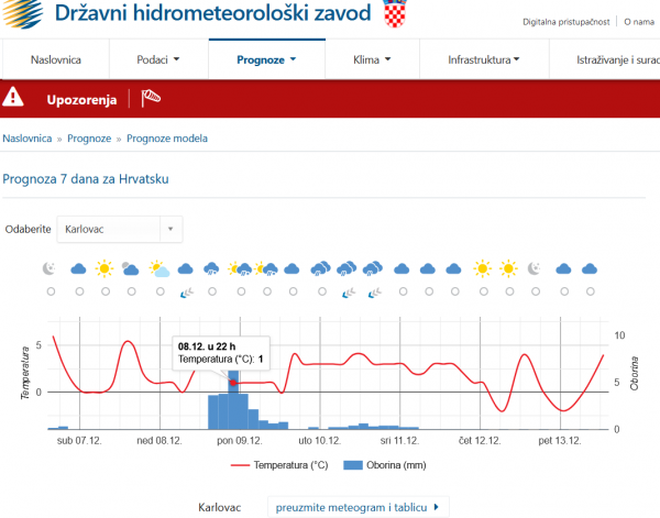 karlovac.png