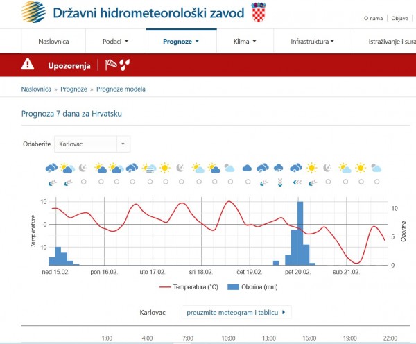 čet pet.jpg