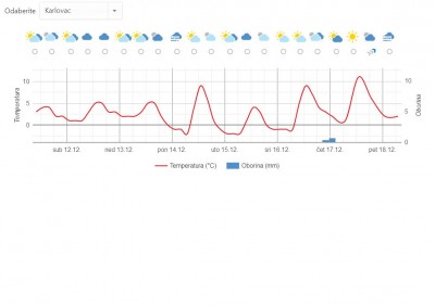 meteo.JPG